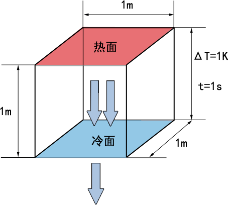 J9国际站备用【唯一】官方网站