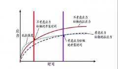 J9国际站备用【唯一】官方网站