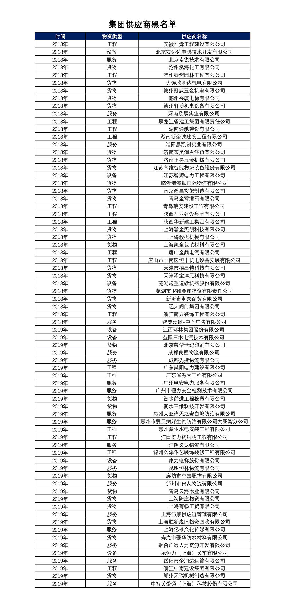 1_191113114652_1 J9国际站备用【唯一】官方网站