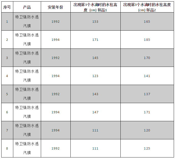 J9国际站备用【唯一】官方网站