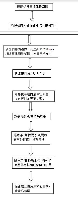 1_191120145522_1 J9国际站备用【唯一】官方网站