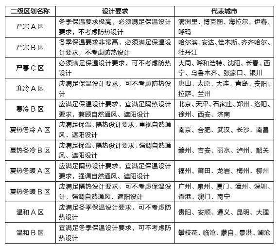 1_200306163250_1 J9国际站备用【唯一】官方网站