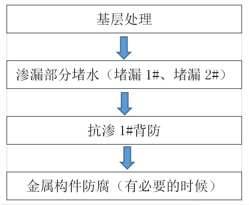 1_200331092622_1 J9国际站备用【唯一】官方网站