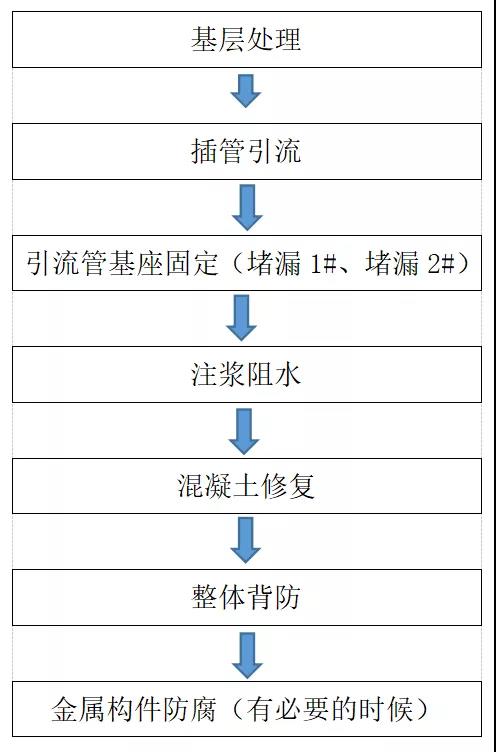 1_200331093129_1 J9国际站备用【唯一】官方网站