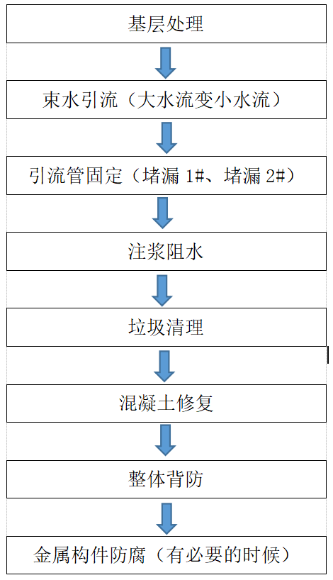 1_200331093235_1 J9国际站备用【唯一】官方网站