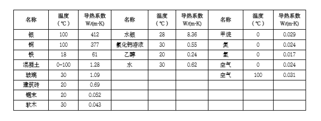 J9国际站备用【唯一】官方网站