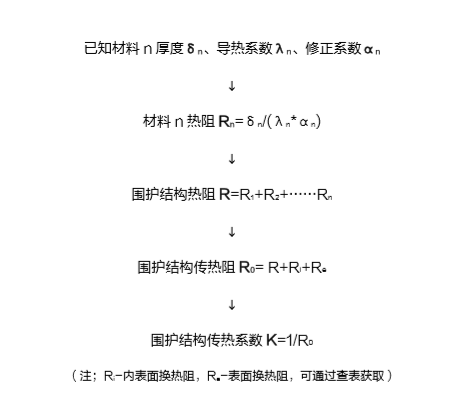 J9国际站备用【唯一】官方网站