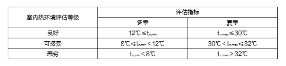 1_200513140458_1 J9国际站备用【唯一】官方网站