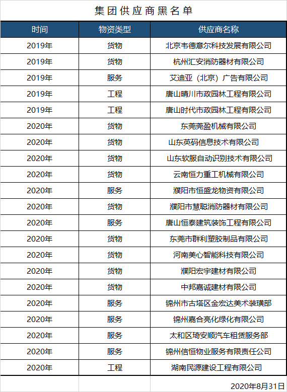 1_200831103144_1 J9国际站备用【唯一】官方网站