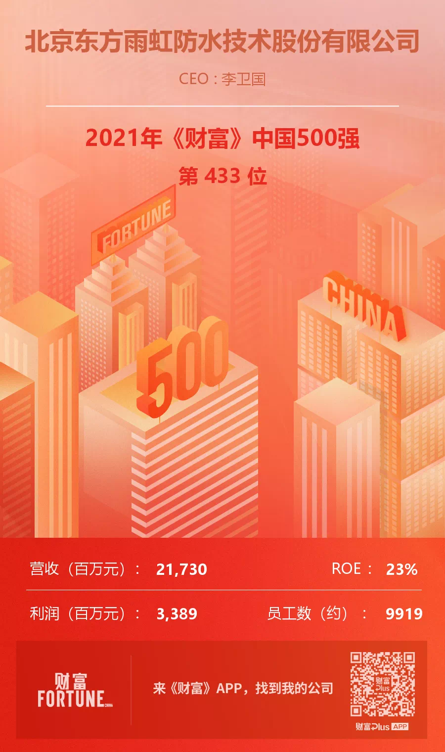 1_210723185155_1 J9国际站备用【唯一】官方网站