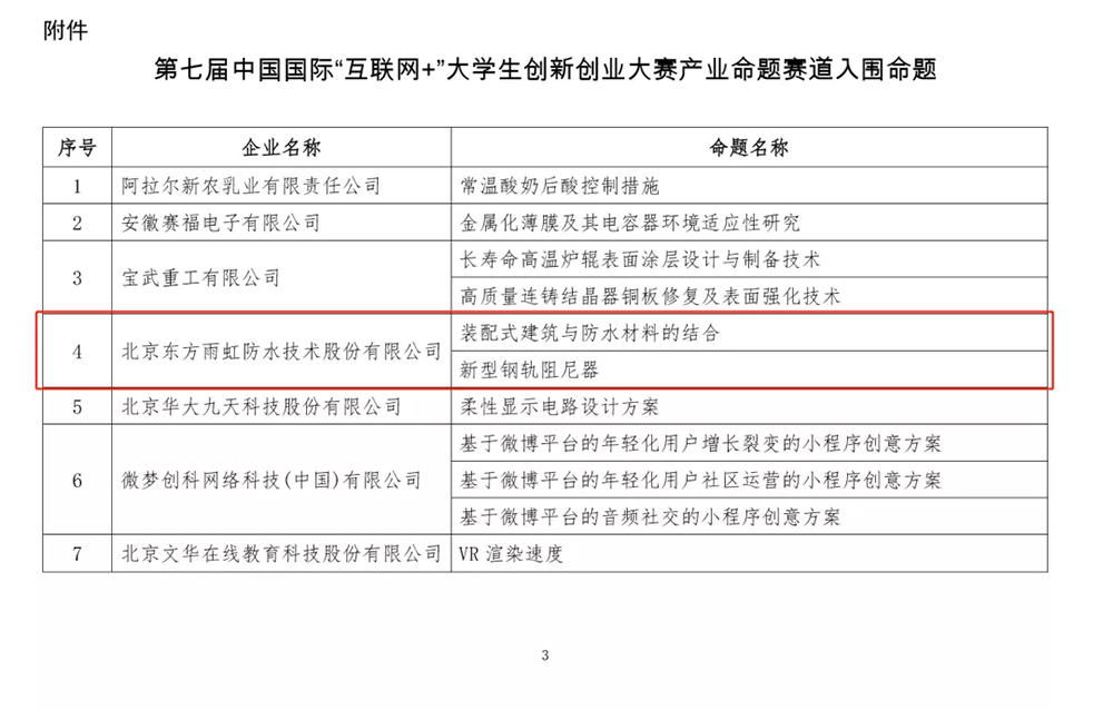 1_210728181656_1 J9国际站备用【唯一】官方网站