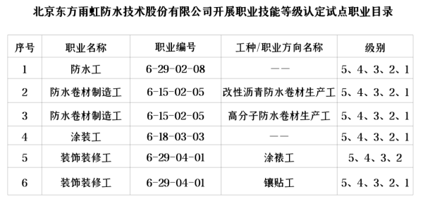 1_210826095140_1 J9国际站备用【唯一】官方网站