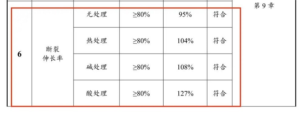 J9国际站备用【唯一】官方网站