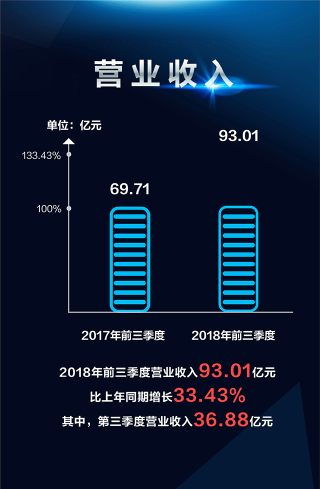 15C4WCG60-13Y0