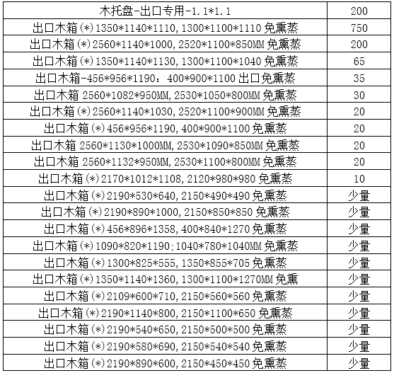 15C560144L0-13206 15C560144L0-13206